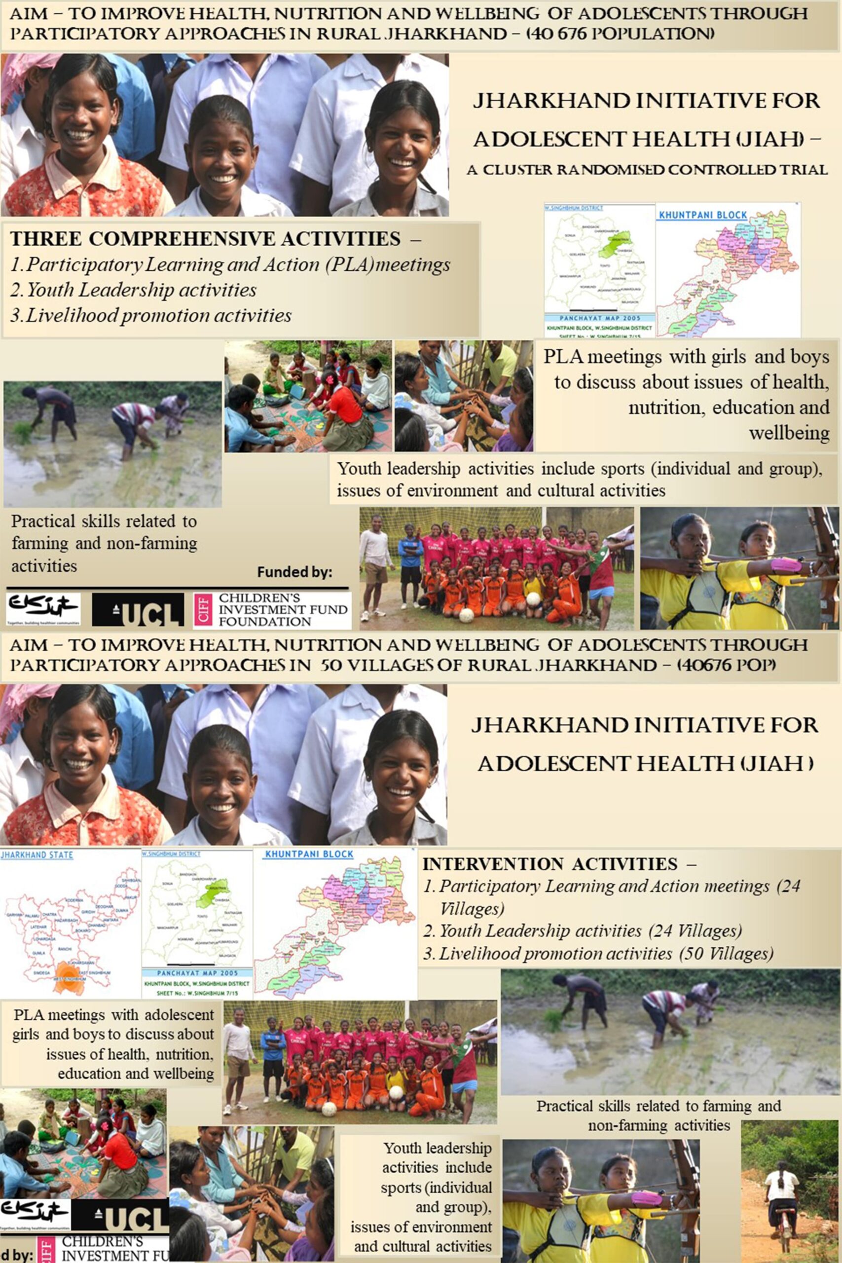 Jharkhand Initiative for Adolescent Health (JIAH)