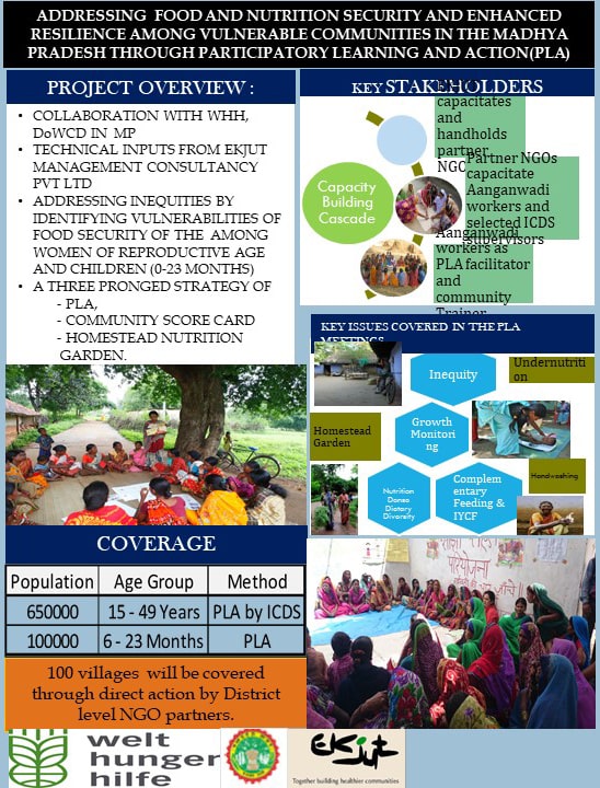 Addressing Food and Nutrition Security and Enhanced Resilience Among Vulnerable Communities in the Madhya Pradesh Through Participatory Learning and Action (PLA)