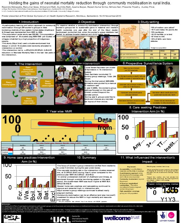 Holding the gains of neonatal mortality reduction through community mobilization in rural India