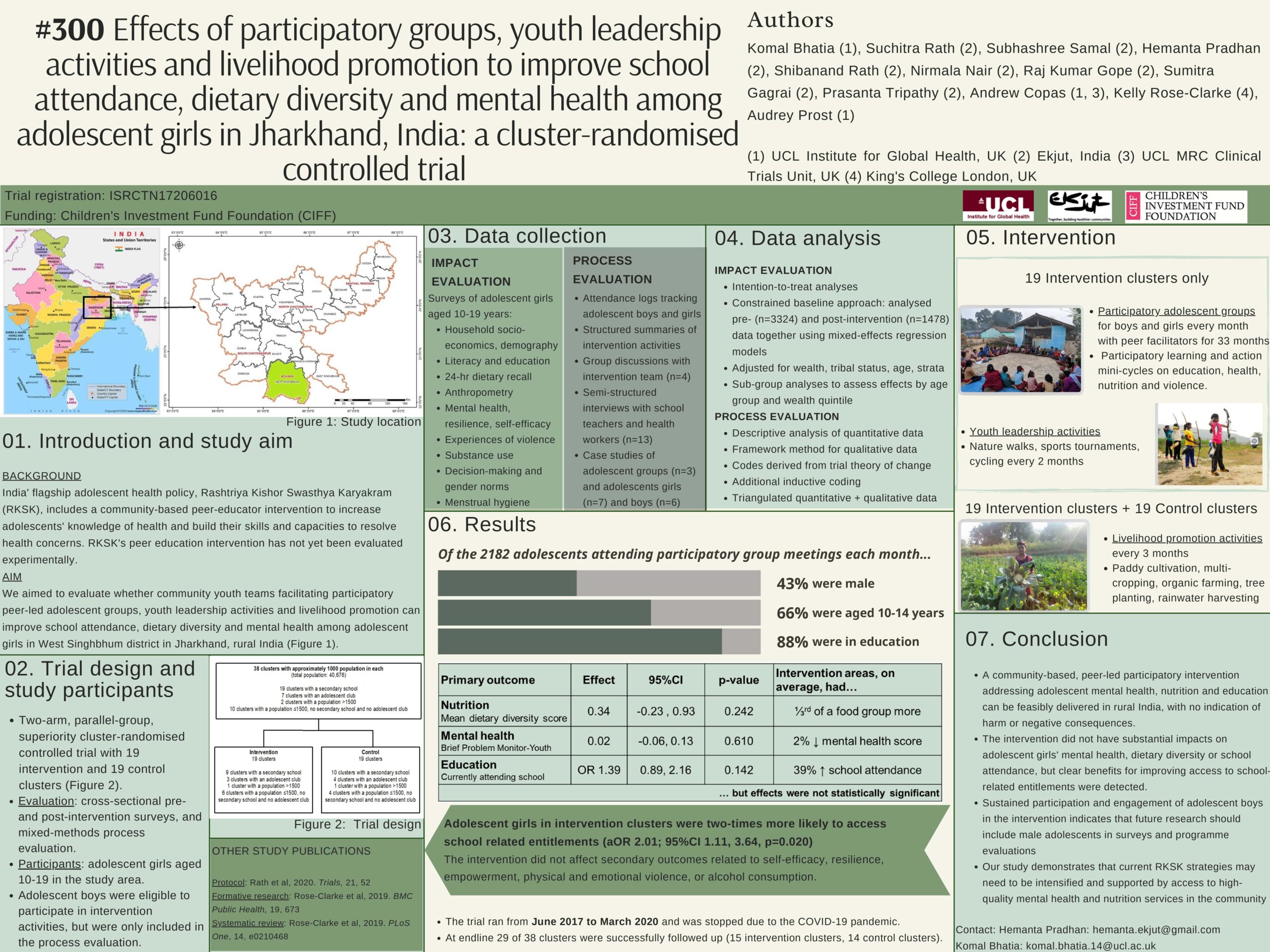 Adoloscent RCT Trial findings