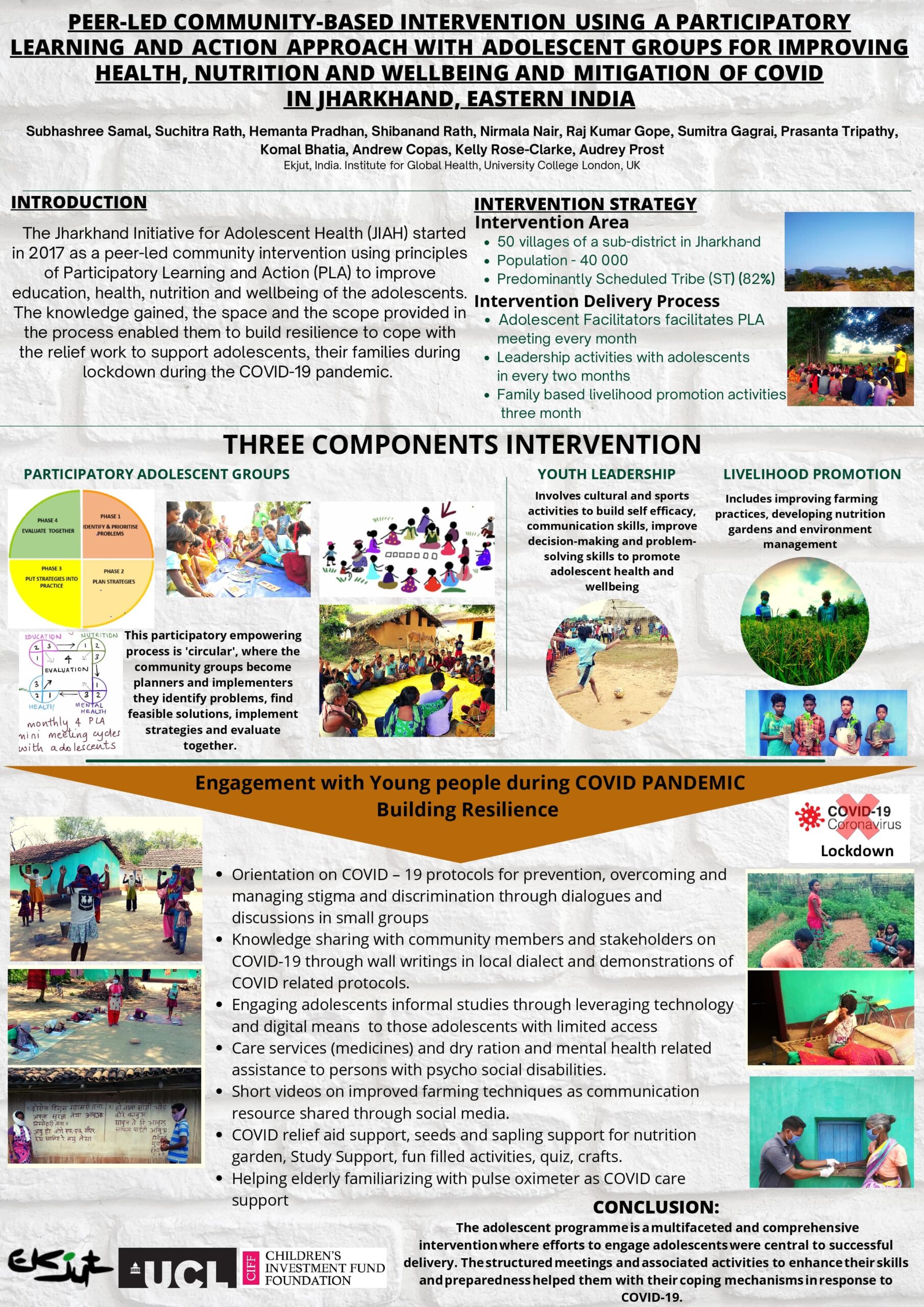 Effect of Peer - Led community based intervention with adolescent groups