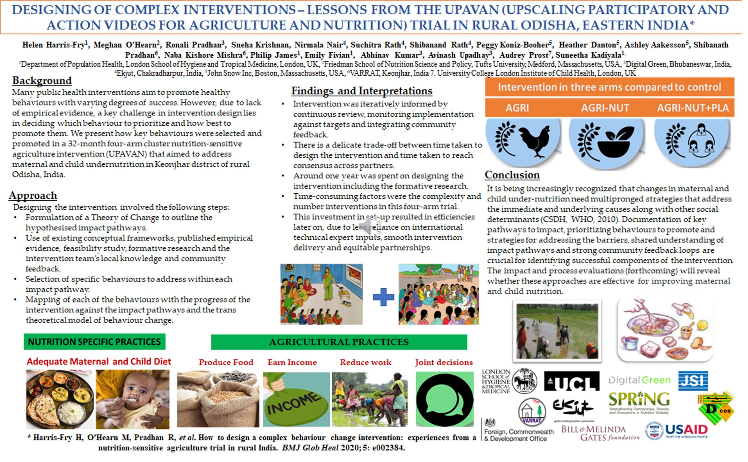 Lesson from the UPAVAN & Nutrition Trials